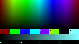 r = 0.5