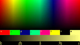 b = 0.5