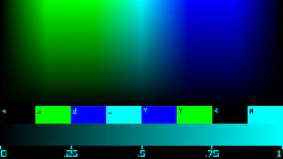 r = 0