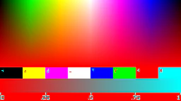 r = -1