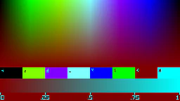 r = -0.5