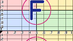 scrollY = 0.25