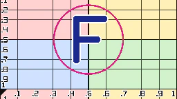 scrollY = 0.1
